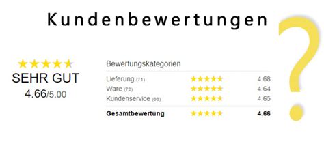 pornhub casino bewertung|Lesen Sie Kundenbewertungen zu de.pornhub.com .